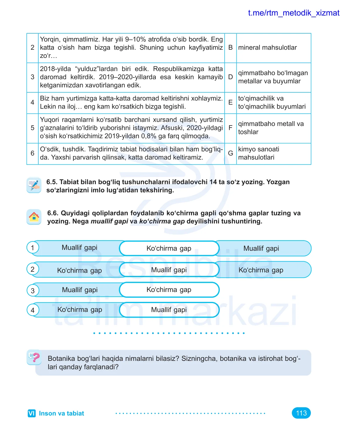 Inson va tabiat (2-dars)