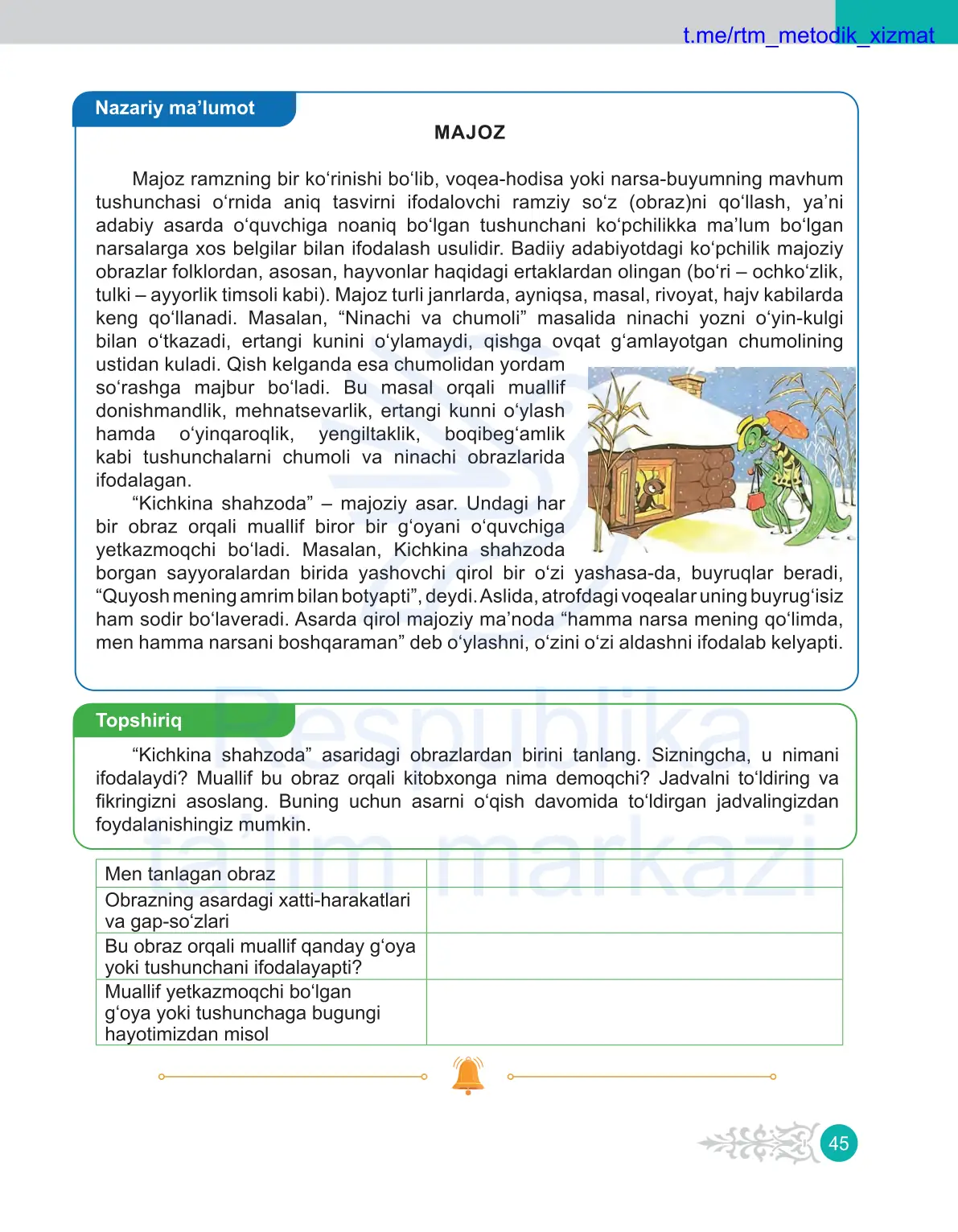 Nazariy malumot. Majoz