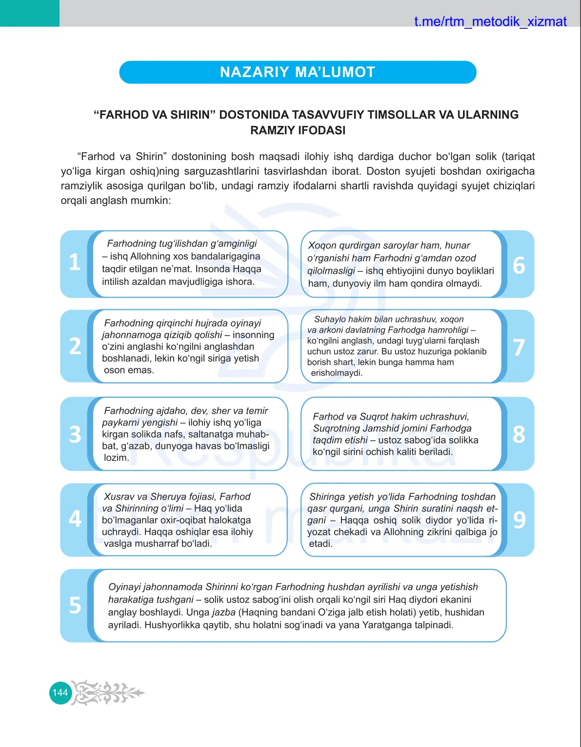 Zahiriddin muhammad bobur