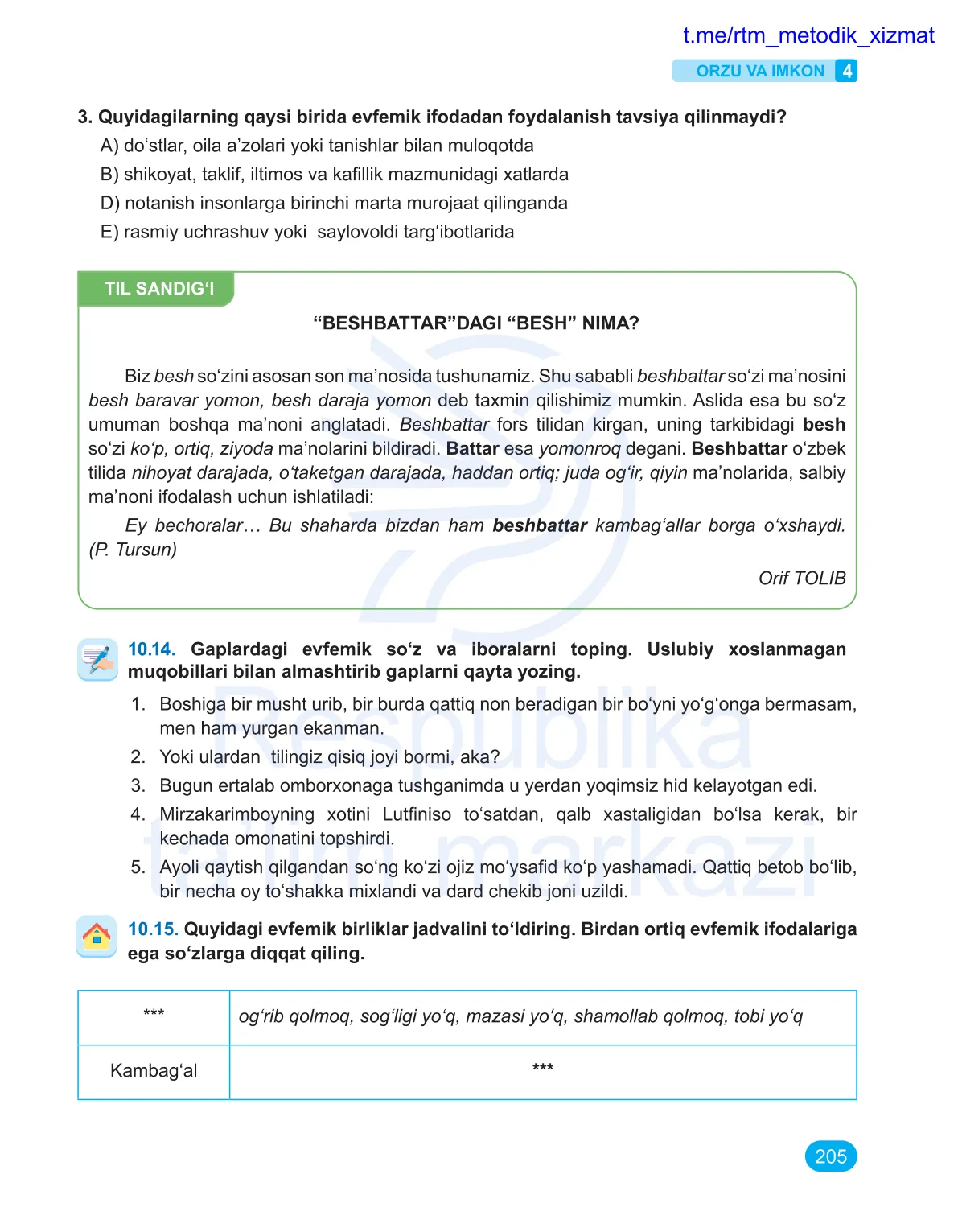 Orzu va imkon (4-dars)