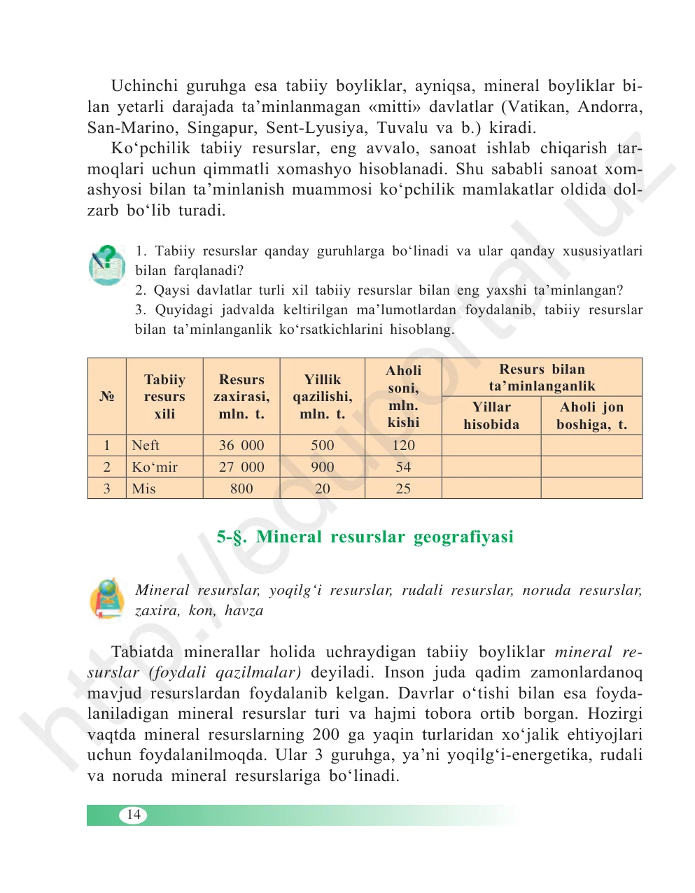 Mineral resurslar geografiyasi