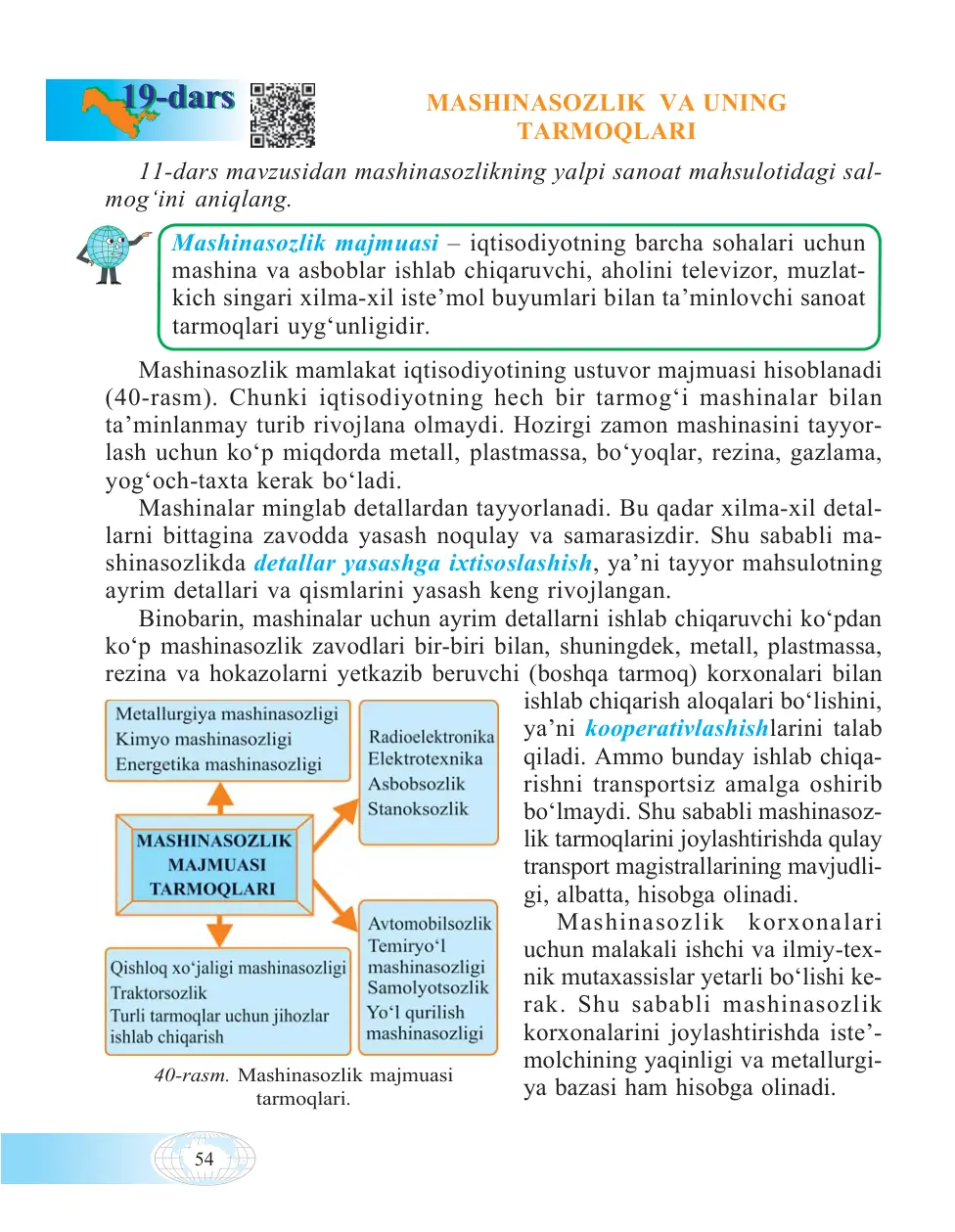 Mashinasozlik va uning tarmoqlari