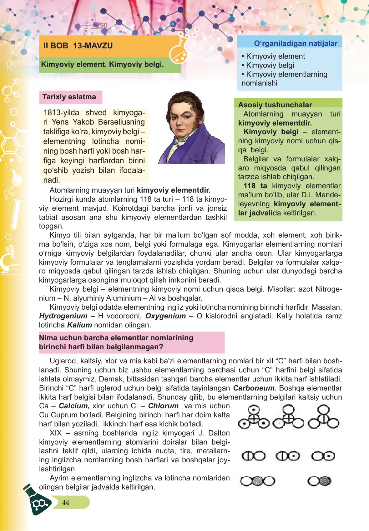 Kimyoviy element. kimyoviy belgi