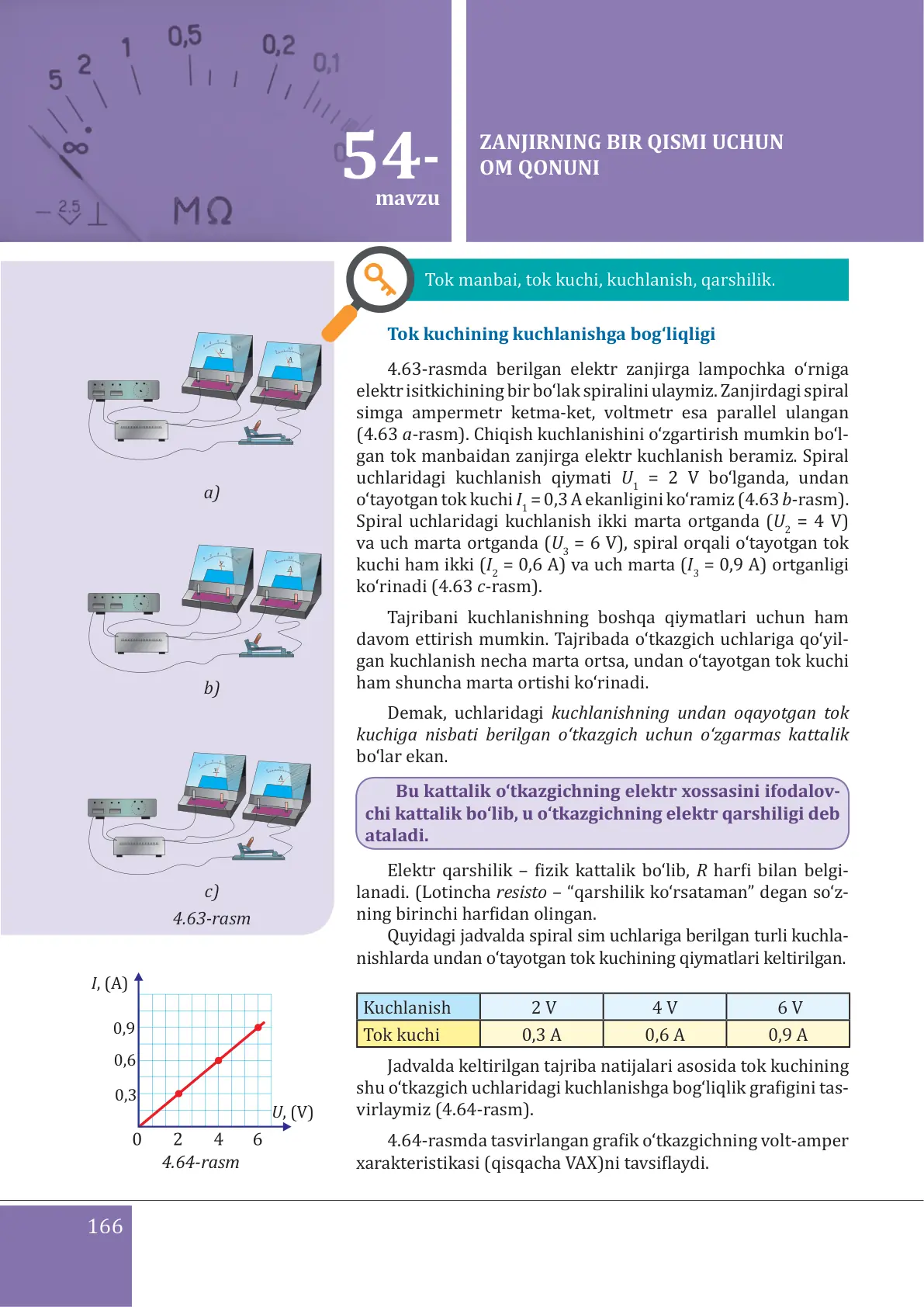 Zanjirning bir qismi uchun om qonuni