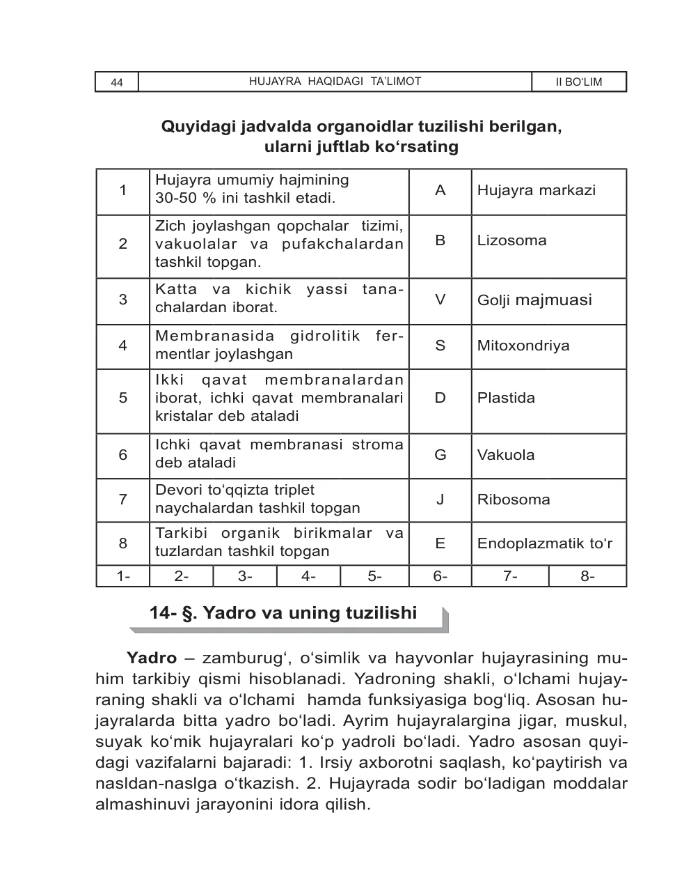 Yadro va uning tuzilishi