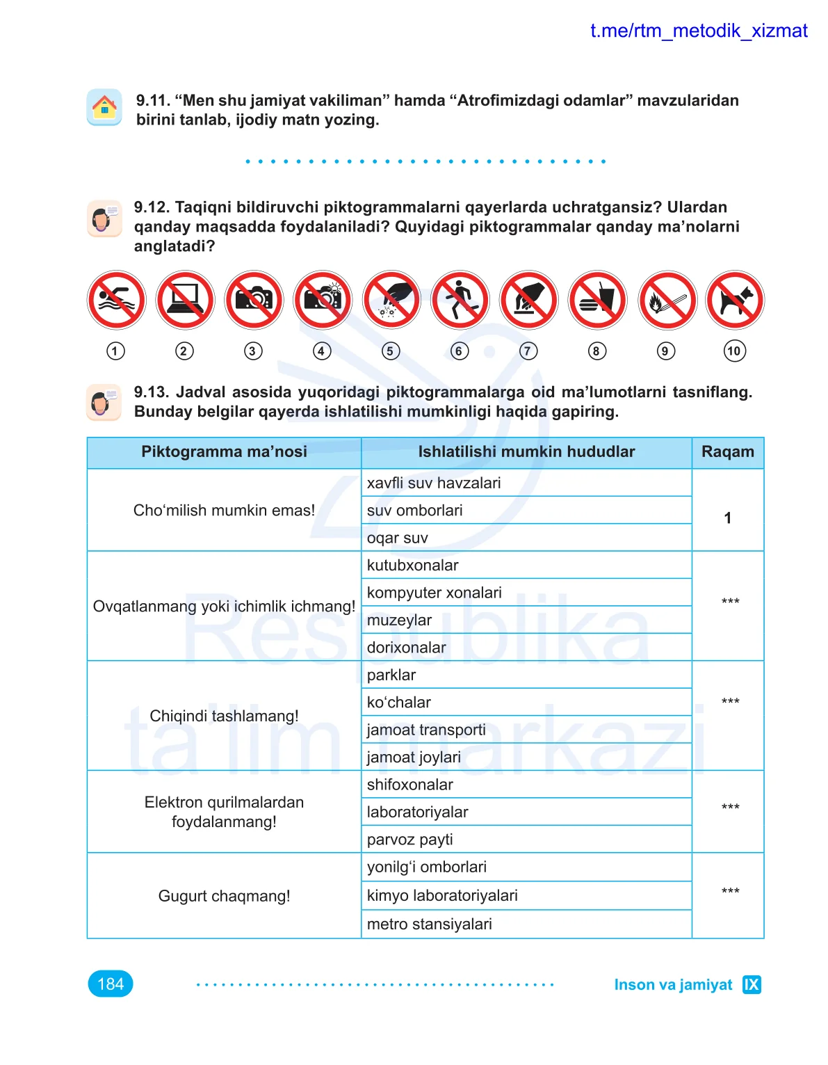 Inson va jamiyat (3-dars)