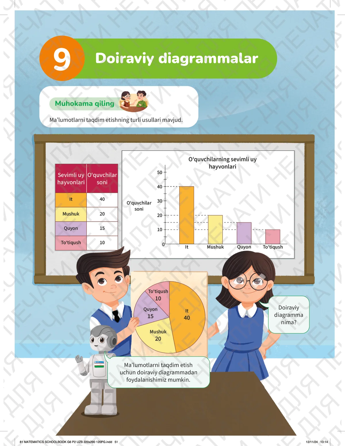Doiraviy diagrammalar