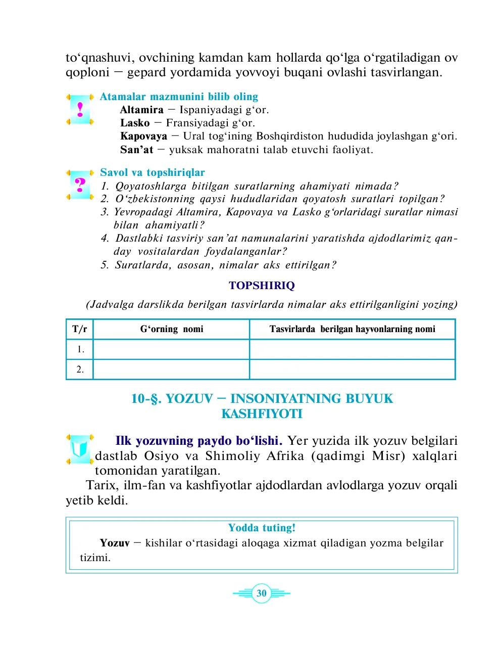 Yozuv – insoniyatning buyuk kashfiyoti