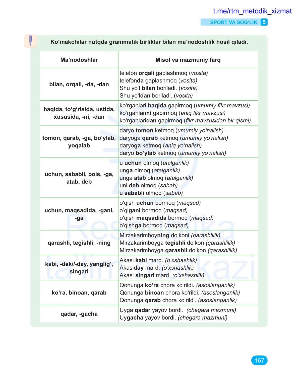 Sport va sog‘liq (5-dars)