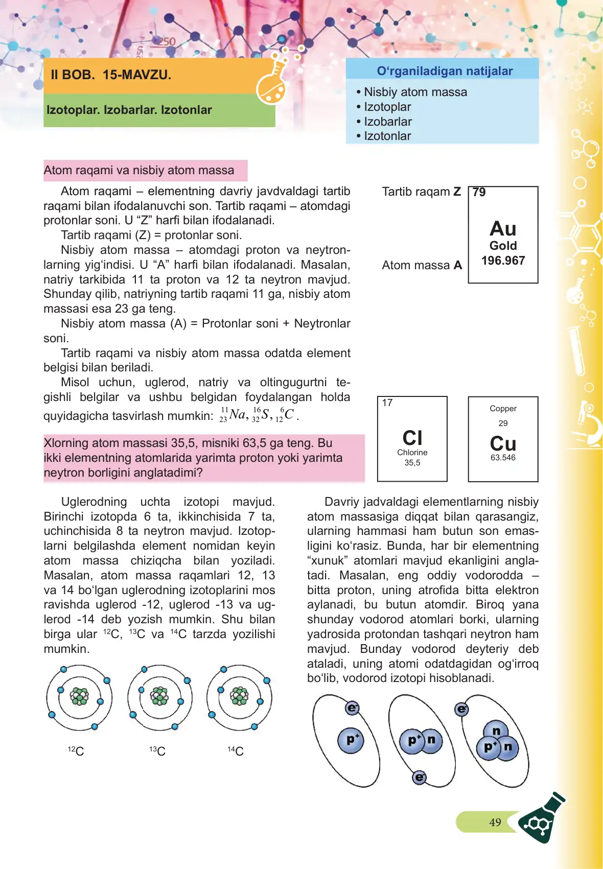 Izotoplar. izobarlar. izotonlar