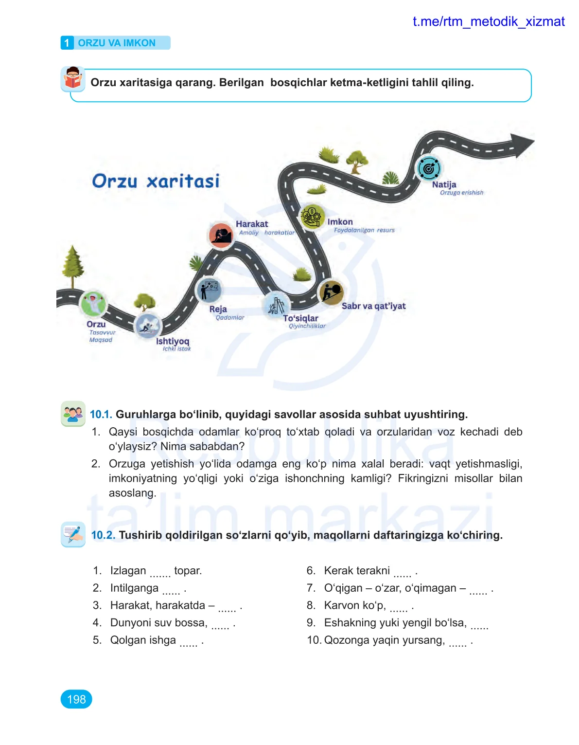Orzu va imkon (1-dars)