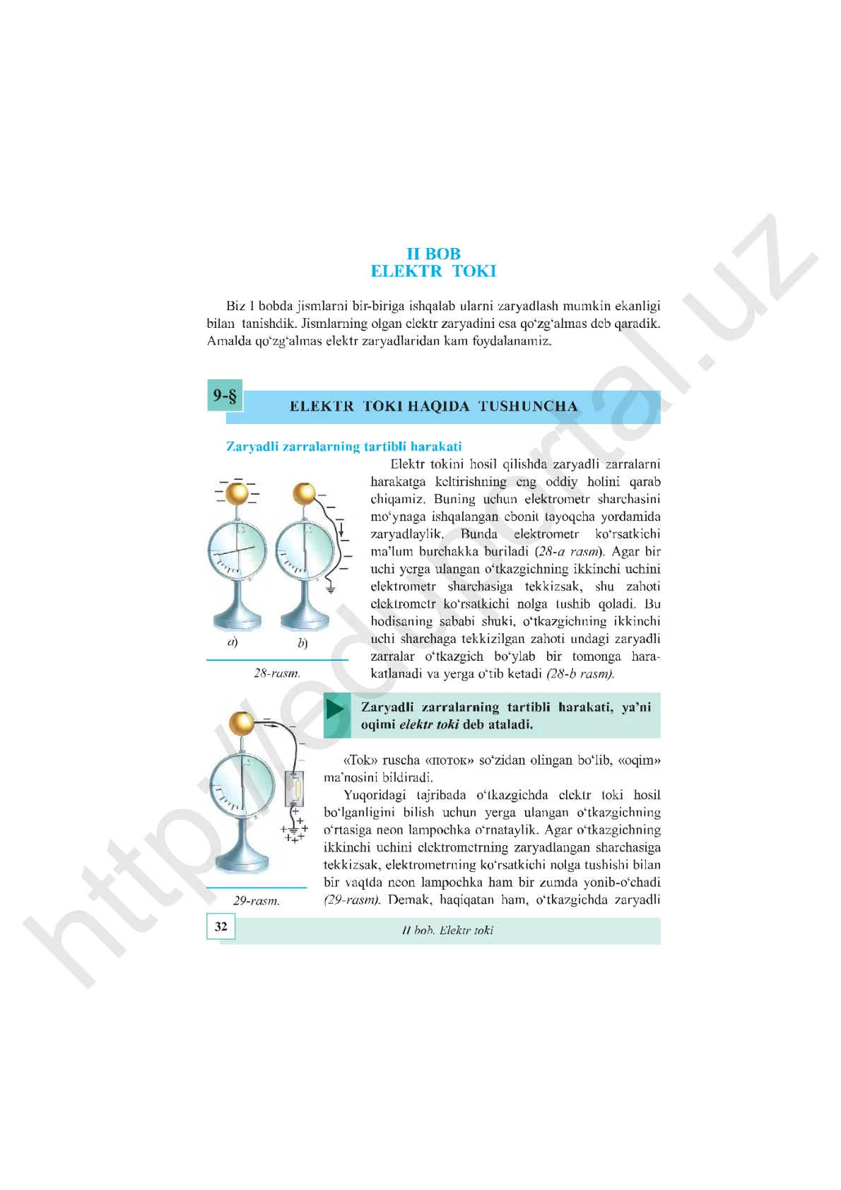 Elektr toki haqida tushuncha