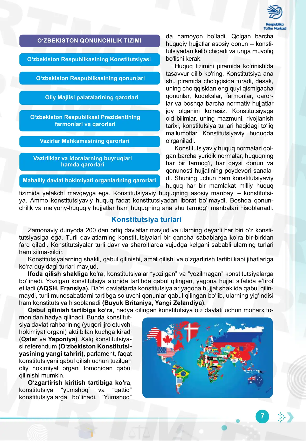 O‘zbekiston respublikasida konstitutsiya va qonunning ustunligi