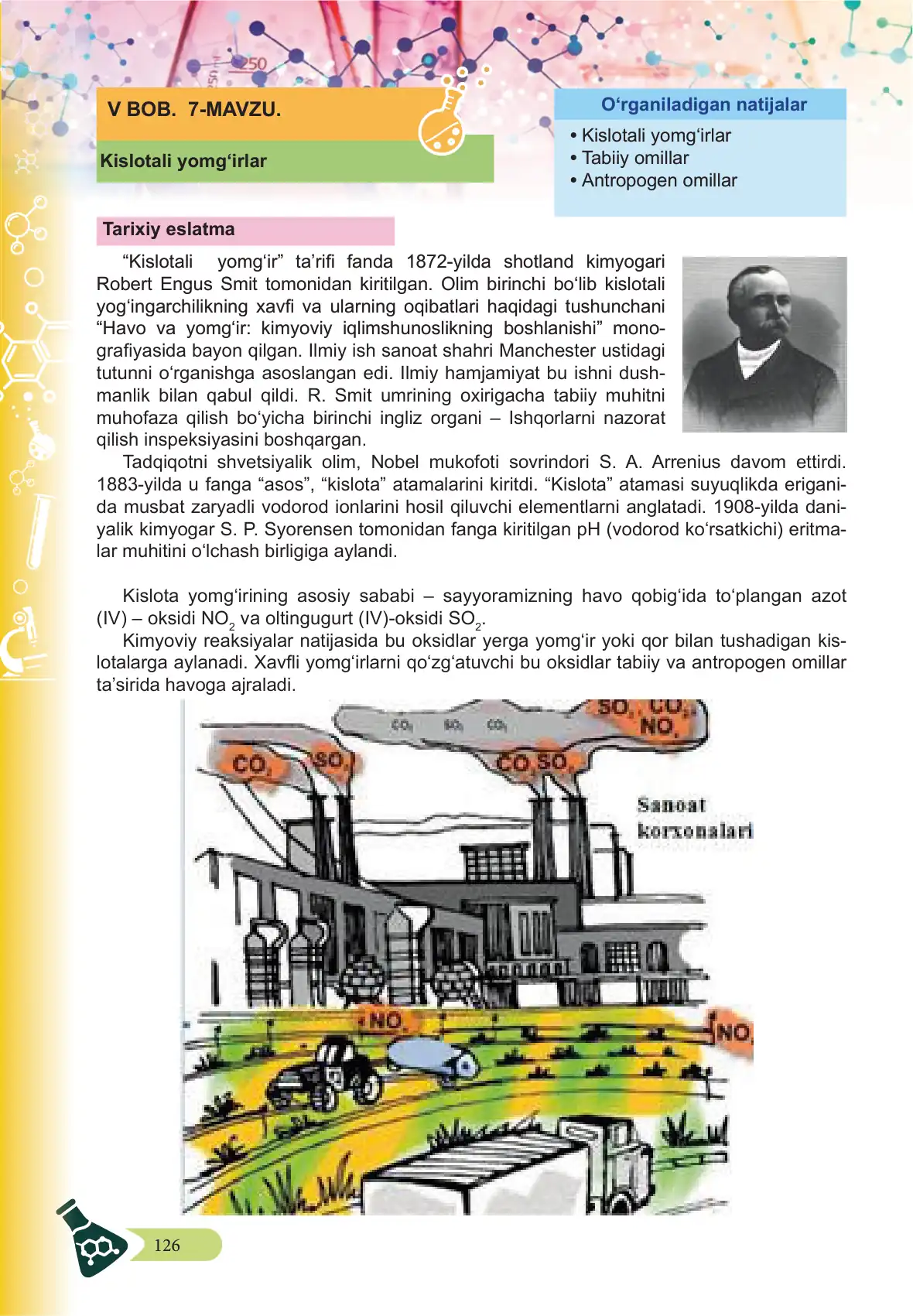 Kislotali yomg‘irlar