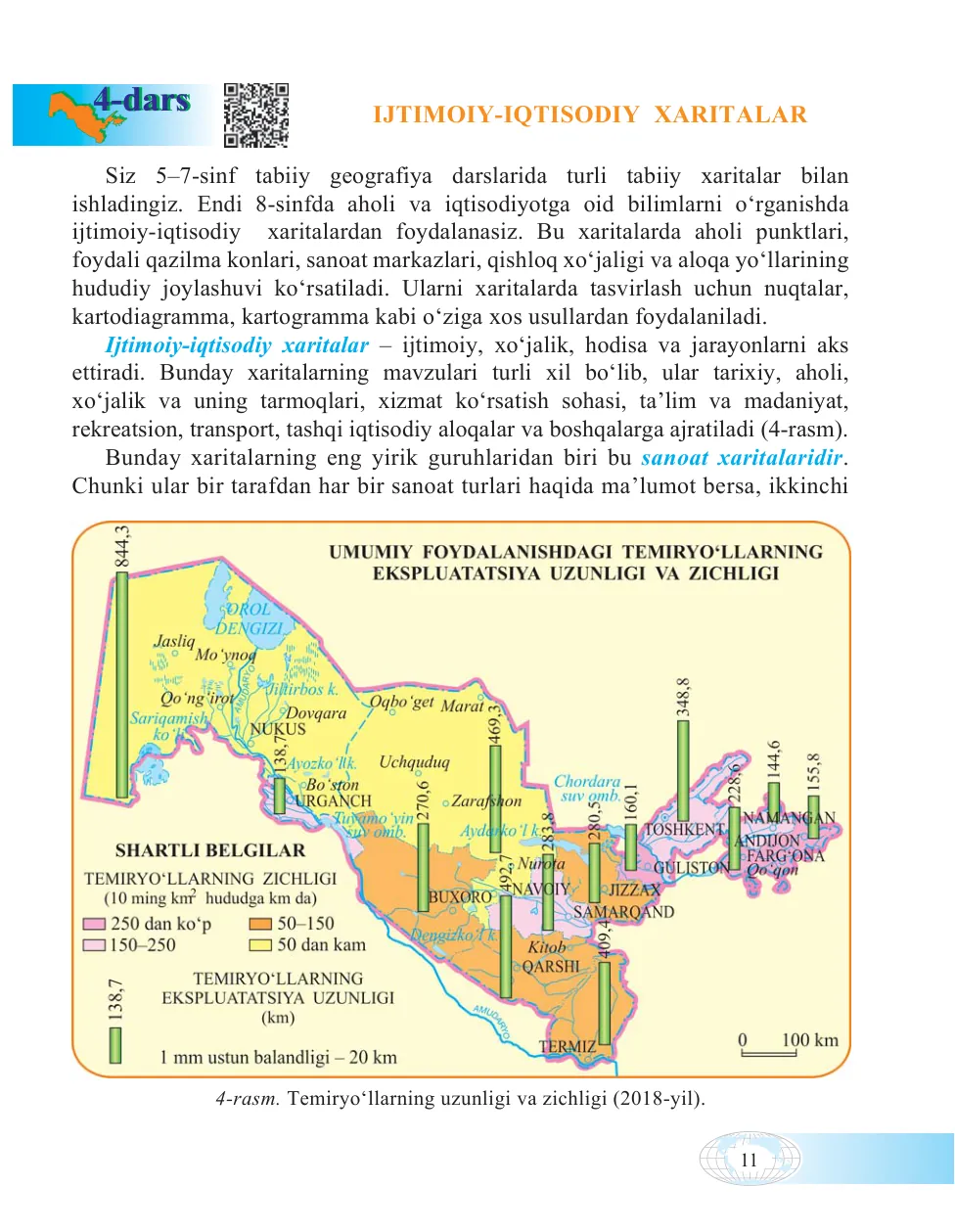 Ijtimoiy-iqtisodiy xaritalar