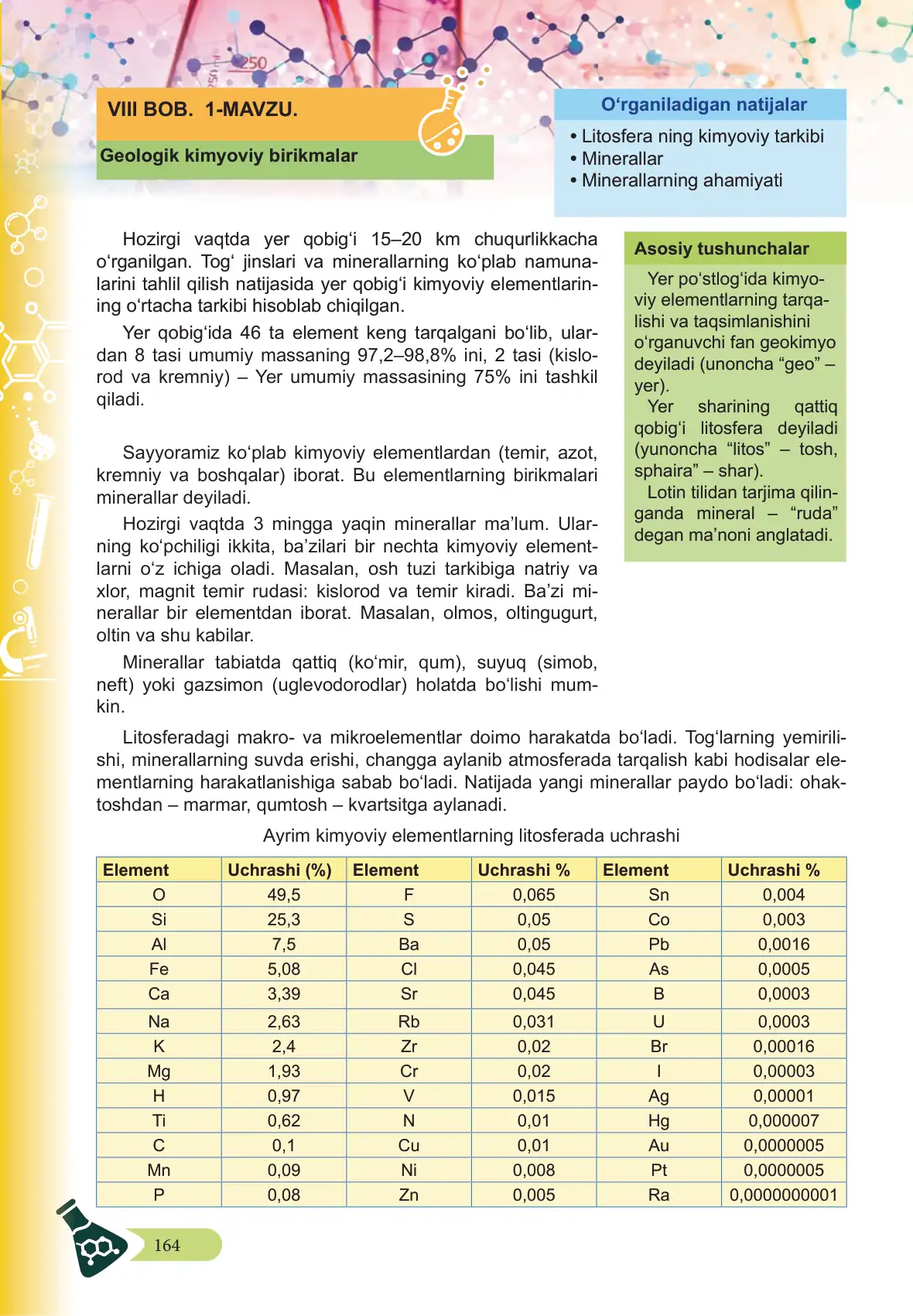 Geologik kimyoviy birikmalar